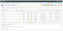 Gestion des utilisateurs du site